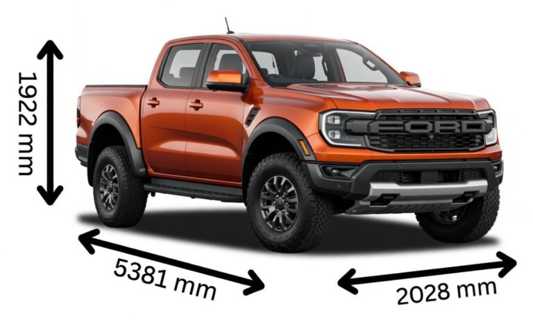 Ford vehicles dimensions: all models and generations overview