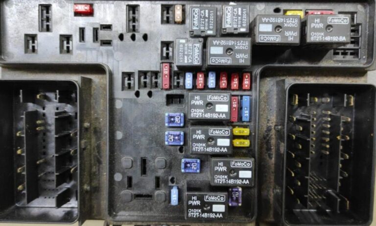 Ford Fusion, Mondeo and Taurus fuses — complete diagrams of interior and engine bay fuse boxes with full decoding