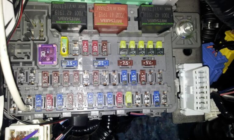 Honda Civic fuse box diagrams: Complete guide
